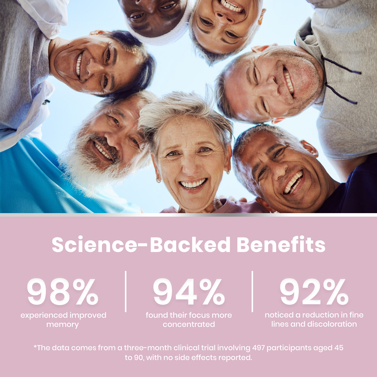 LUHAKA®  NMN EverYoung Gummies✨✨ 3